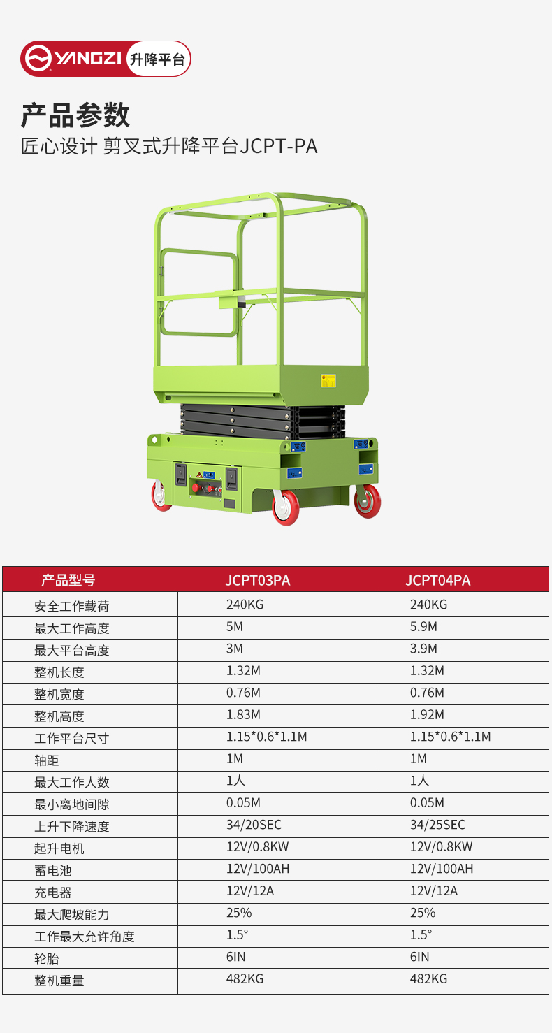 揚(yáng)子剪叉式升降平臺JCPT-PA_06.jpg